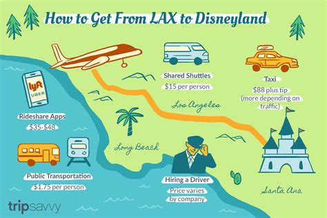 driving from lax to disneyland|Los Angeles Airport (LAX) to Disneyland .